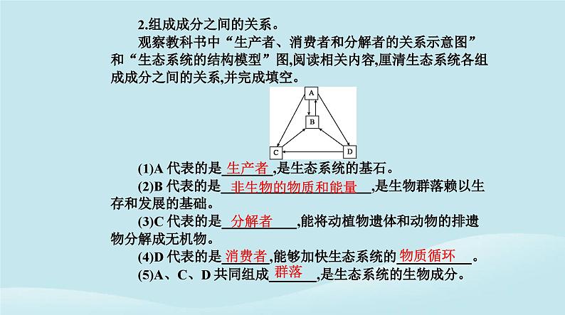 新教材2023高中生物第3章生态系统及其稳定性第1节生态系统的结构课件新人教版选择性必修206