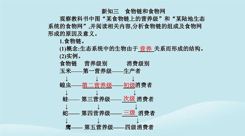 新教材2023高中生物第3章生态系统及其稳定性第1节生态系统的结构课件新人教版选择性必修207