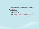 新教材2023高中生物第3章生态系统及其稳定性第4节生态系统的信息传递课件新人教版选择性必修2