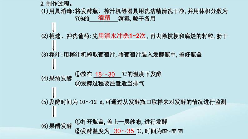 新教材2023高中生物第1章发酵工程第1节传统发酵技术的应用课件新人教版选择性必修3第8页