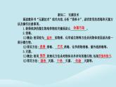 新教材2023高中生物第1章发酵工程第2节微生物的培养技术及应用第1课时微生物的基本培养技术课件新人教版选择性必修3