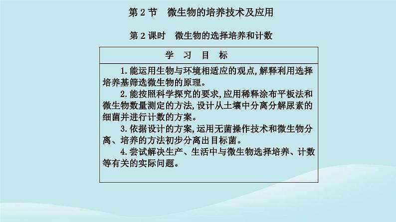 新教材2023高中生物第1章发酵工程第2节微生物的培养技术及应用第2课时微生物的选择培养和计数课件新人教版选择性必修3第2页