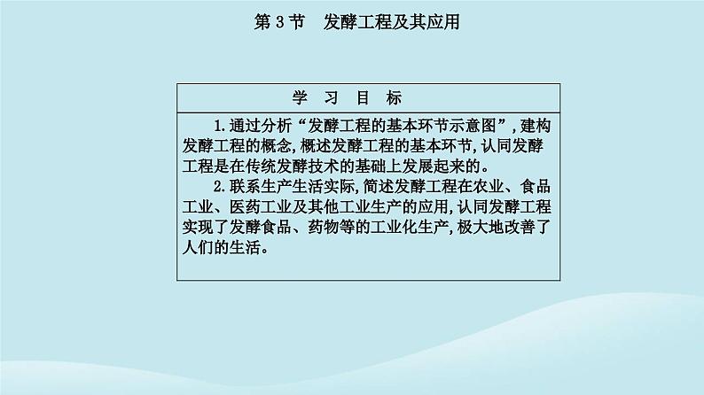 新教材2023高中生物第1章发酵工程第3节发酵工程及其应用课件新人教版选择性必修3第2页