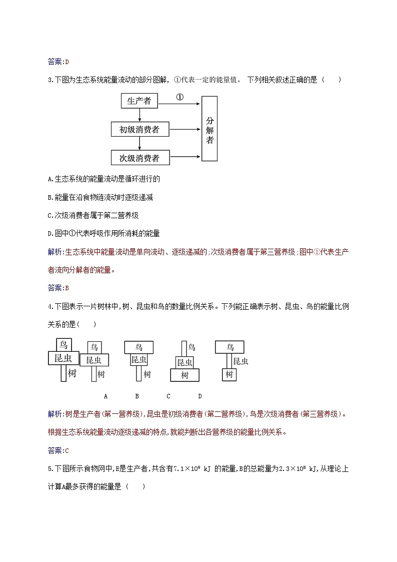 新教材2023高中生物第3章生态系统及其稳定性第2节生态系统的能量流动同步测试新人教版选择性必修202