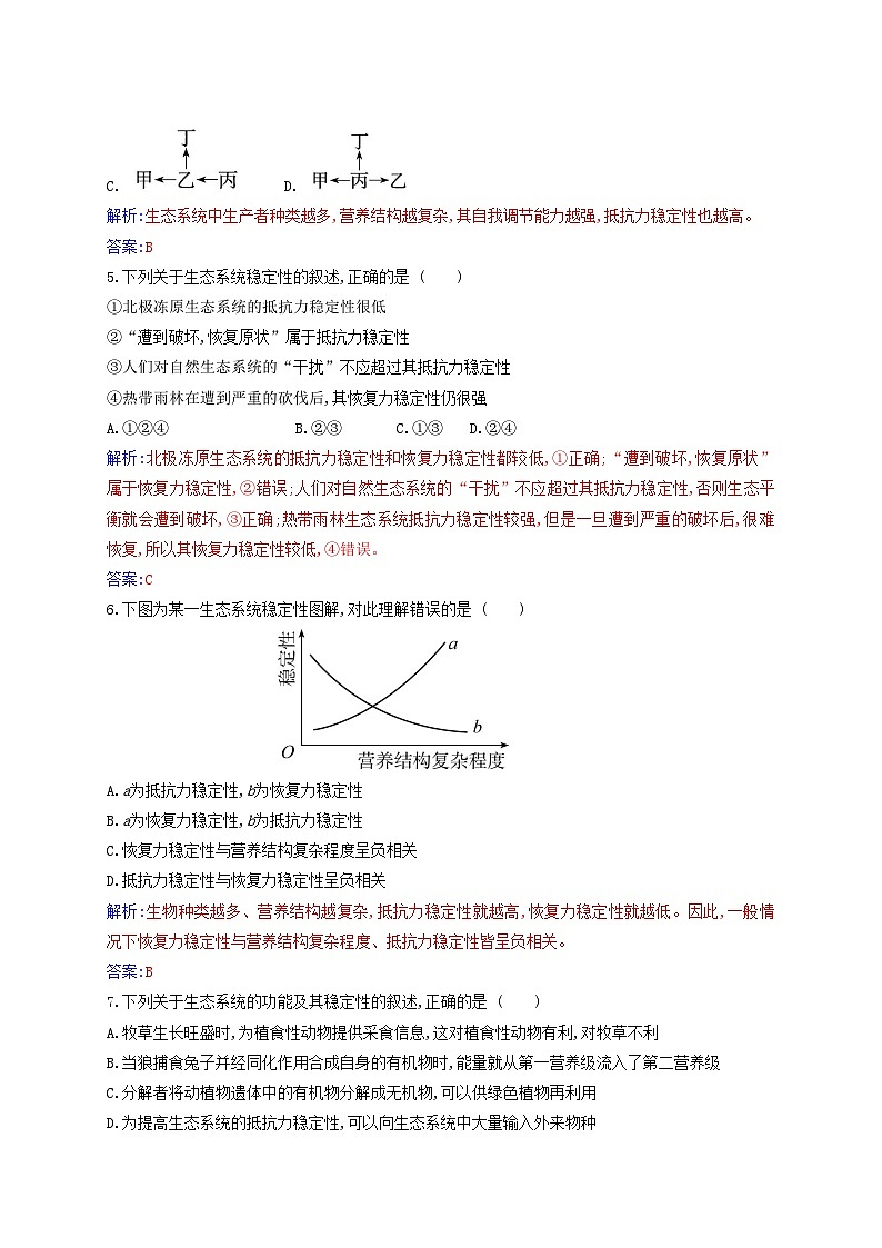 新教材2023高中生物第3章生态系统及其稳定性第5节生态系统的稳定性同步测试新人教版选择性必修2第2页
