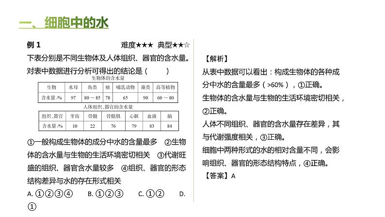 高中生物人教版（2019）必修1第二章2.2《细胞中的无机物》课件+同步练习04