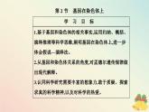 新教材2023高中生物第2章基因和染色体的关系第2节基因在染色体上课件新人教版必修2