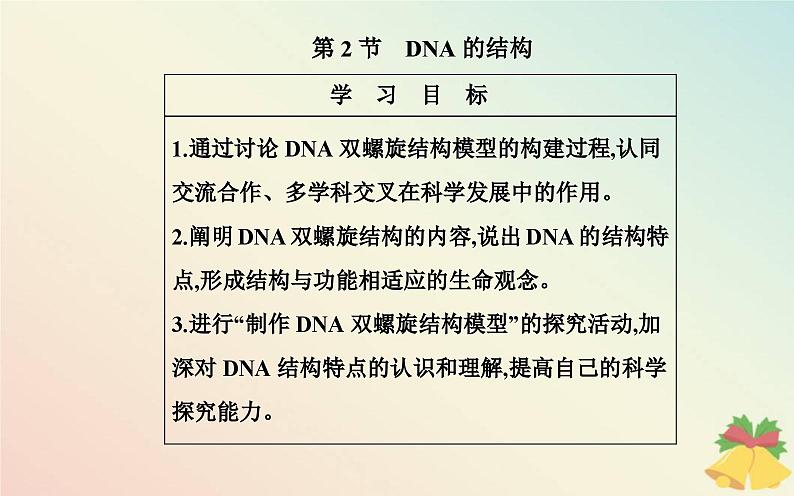 新教材2023高中生物第3章基因的本质第2节DNA的结构课件新人教版必修2第2页