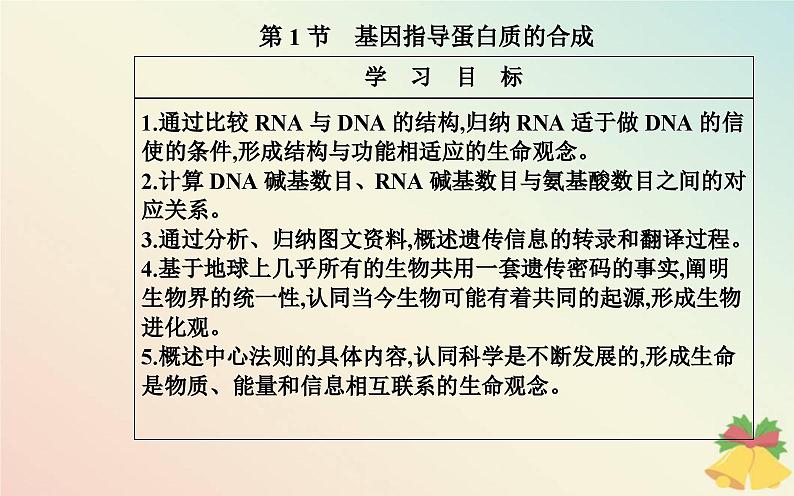 新教材2023高中生物第4章基因的表达第1节基因指导蛋白质的合成课件新人教版必修202