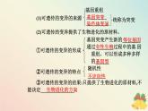 新教材2023高中生物第6章生物的进化第3节种群基因组成的变化与物种的形成课件新人教版必修2