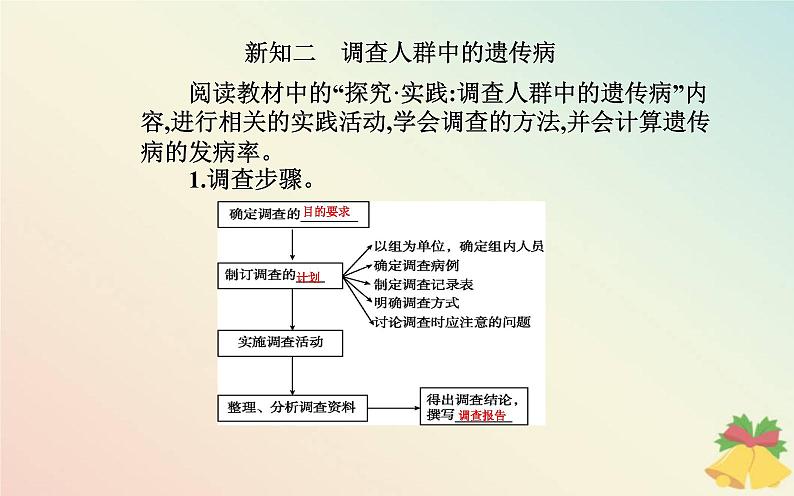 新教材2023高中生物第5章基因突变及其他变异第3节人类遗传参件新人教版必修2课件PPT05