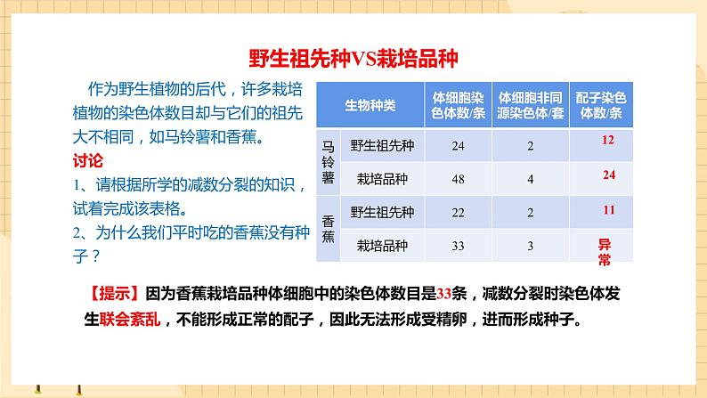 5.2 染色体变异 课件 人教版生物必修205