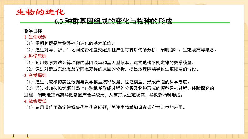 6.3 种群基因组成的变化与物种的形成 课件 人教版生物必修202