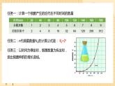 1.2种群数量的变化探究性  课件 人教版生物选择性必修2