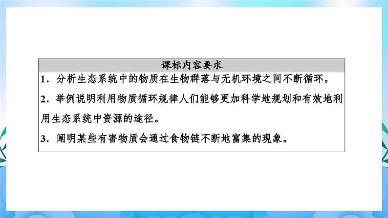 3.3生态系统的物质循环  课件 人教版生物选择性必修202