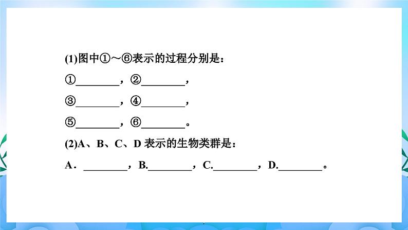 3.3生态系统的物质循环  课件 人教版生物选择性必修206