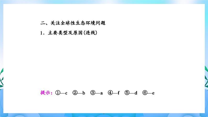 4.1人类活动对生态环境的影响  课件 人教版生物选择性必修207