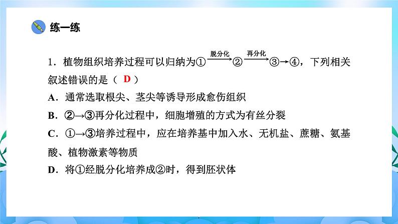 2.1 植物细胞工程 课件 人教版生物选择性必修304