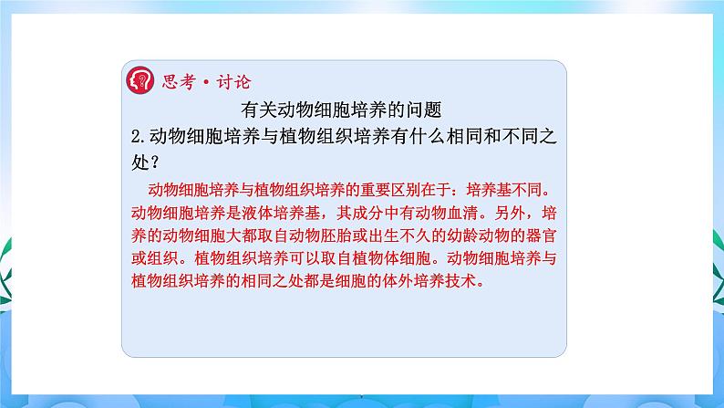 2.2动物细胞工程 课件 人教版生物选择性必修3第8页