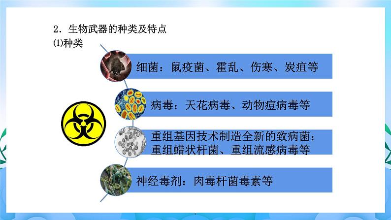 4.3禁止生物武器 课件 人教版生物选择性必修303