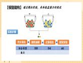 1.1孟德尔的豌豆杂交实验（一）（第二课时）  课件 新人教版生物必修2