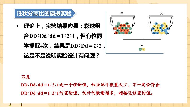 1.1孟德尔的豌豆杂交实验（一）（第二课时）  课件 新人教版生物必修2第8页