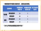 5.2染色体变异  课件 新人教版生物必修2