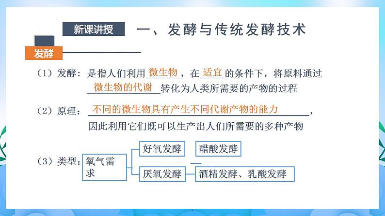 1.1 传统发酵技术的应用 课件+ 作业（原卷+解析卷）+素材（新人教版2019选择性必修3-高二生物）07