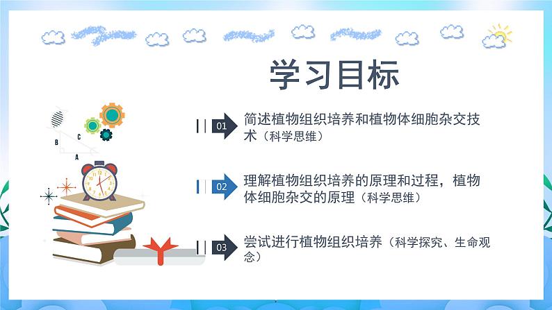 2.1.1 植物细胞工程的基本技术  课件+作业（原卷+解析卷）+素材（新人教版2019选择性必修3-高二生物）02