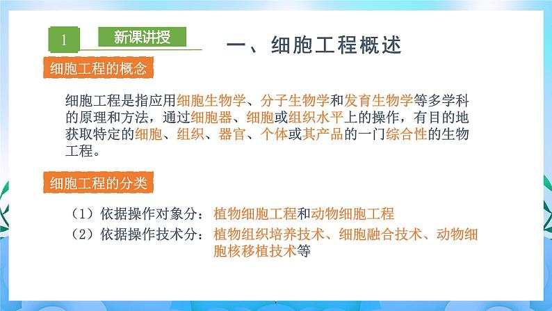 2.1.1 植物细胞工程的基本技术  课件+作业（原卷+解析卷）+素材（新人教版2019选择性必修3-高二生物）06