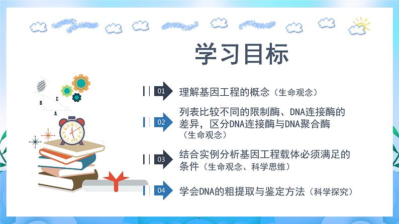 3.1 重组DNA技术的基本工具  课件+作业（原卷+解析卷）+素材（新人教版2019选择性必修3-高二生物）02