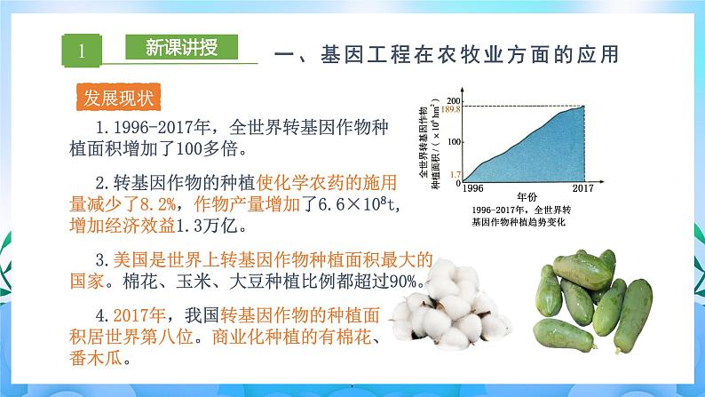 3.3 基因工程的应用 课件+作业（原卷+解析卷）（新人教版2019选择性必修3-高二生物）04