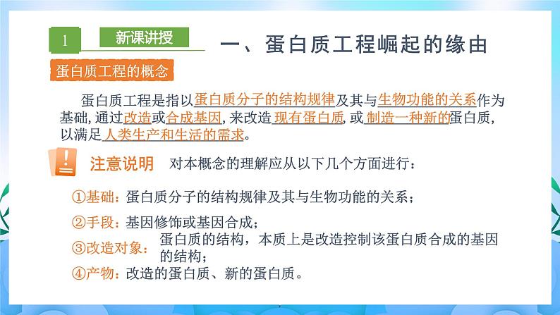 3.4 蛋白质工程的原理和应用 课件+素材（新人教版2019选择性必修3-高二生物）05