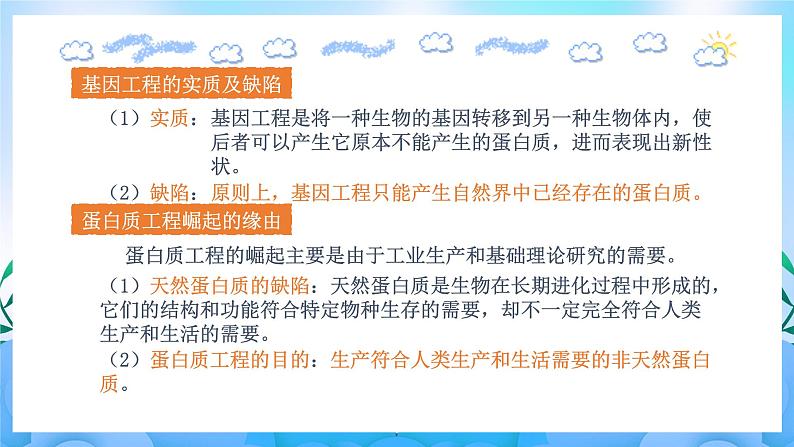 3.4 蛋白质工程的原理和应用 课件+素材（新人教版2019选择性必修3-高二生物）06