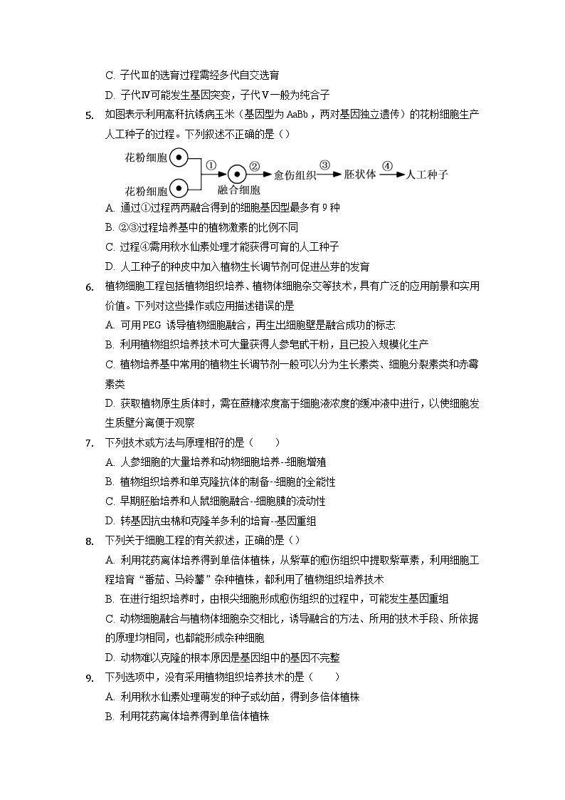 2.1.2 植物细胞工程的应用  作业（原卷+解析卷）（人教版2019选择性必修3-高二生物）02