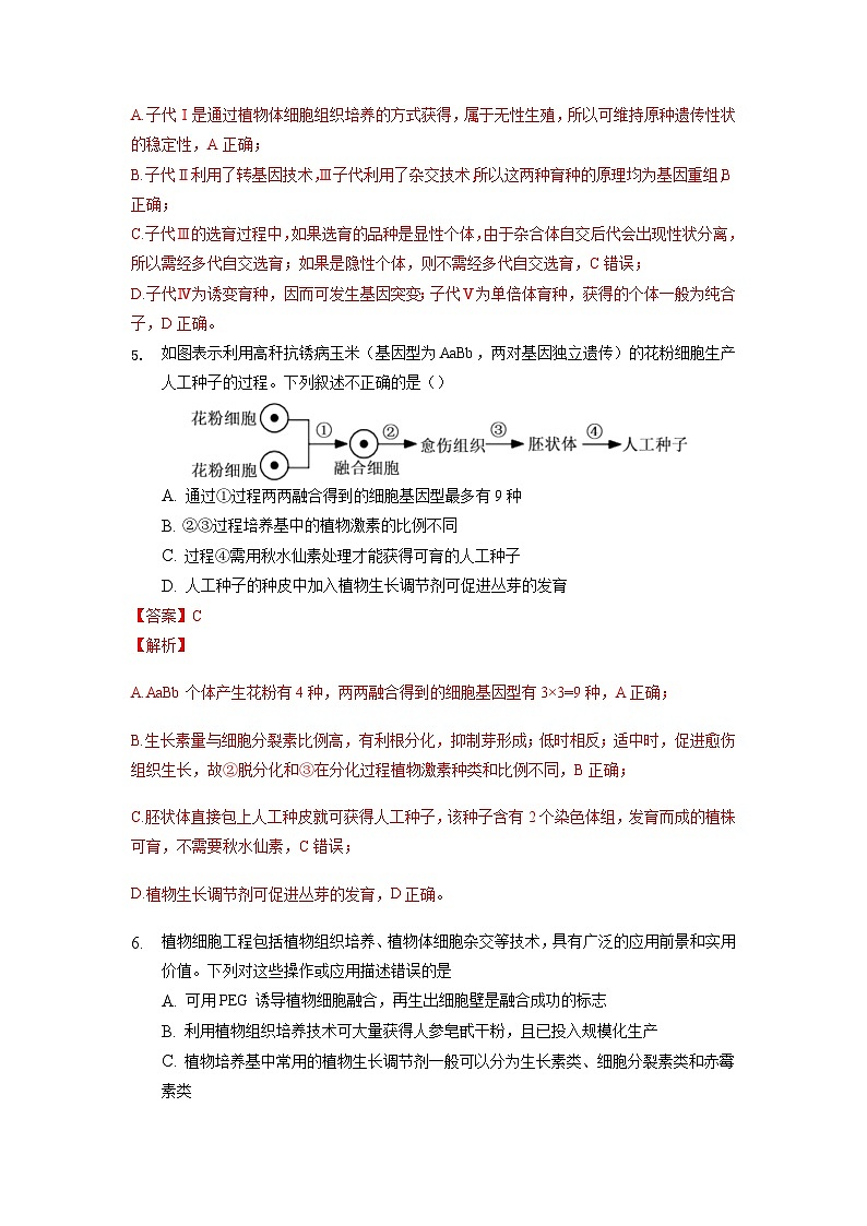 2.1.2 植物细胞工程的应用  作业（原卷+解析卷）（人教版2019选择性必修3-高二生物）03