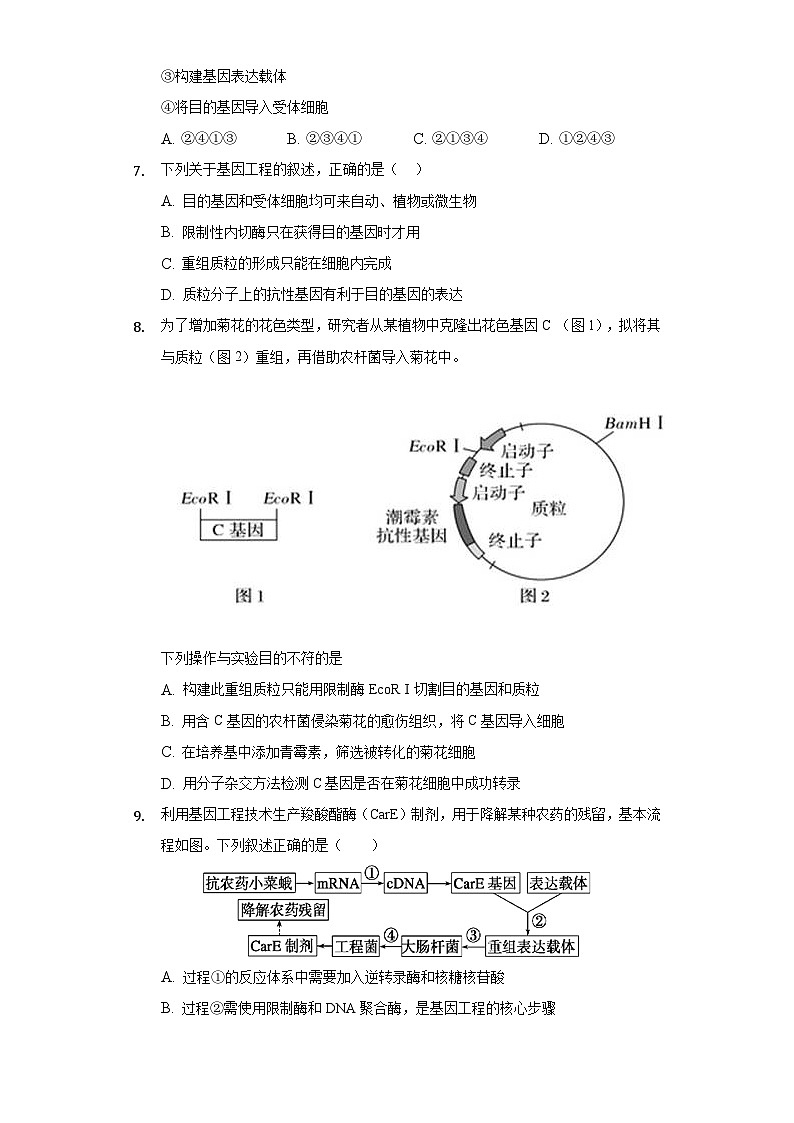 3.2 基因工程的基本操作程序 (作业）（新人教版2019选择性必修3-高二生物）（原卷版）第2页