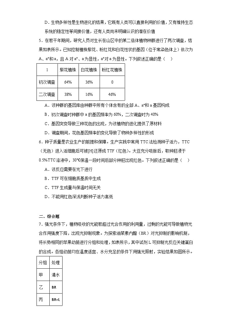 2023届四川省资阳中学高三模拟考试理综生物试题（含解析）02