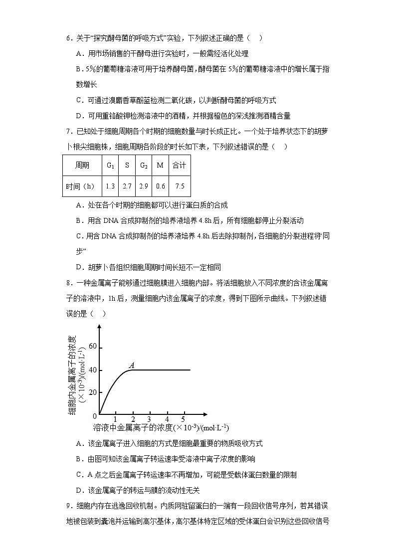 2022届浙江省杭州市等3地温州二中等2校高三一模生物试题（含解析）第2页