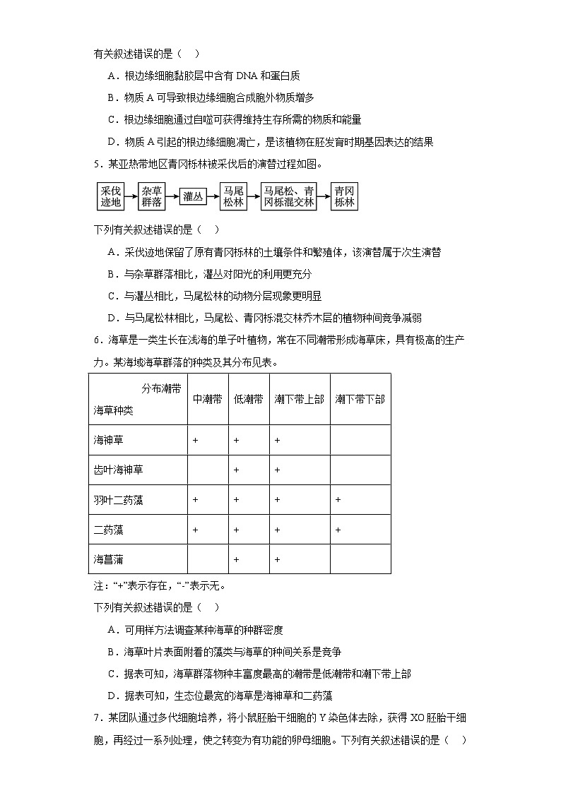 2023年海南市普通高中学业水平等级性考试生物试题（含解析）02