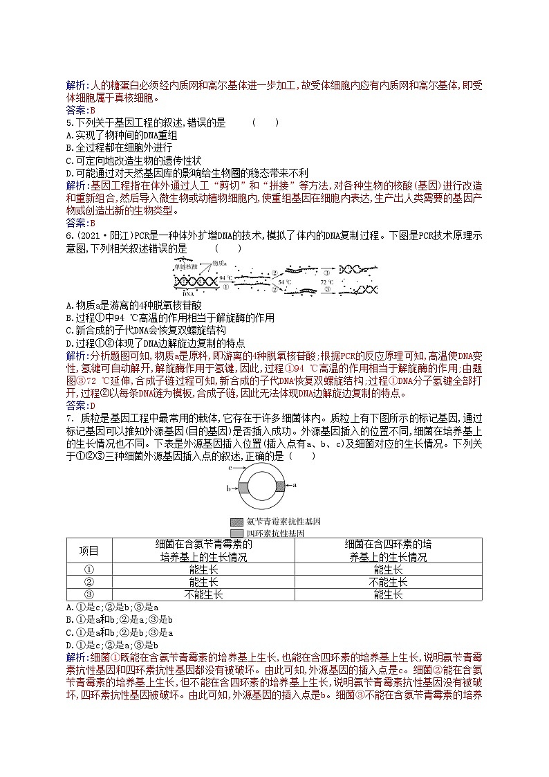 新教材2023高中生物第3章基因工程质量评估新人教版选择性必修3第2页