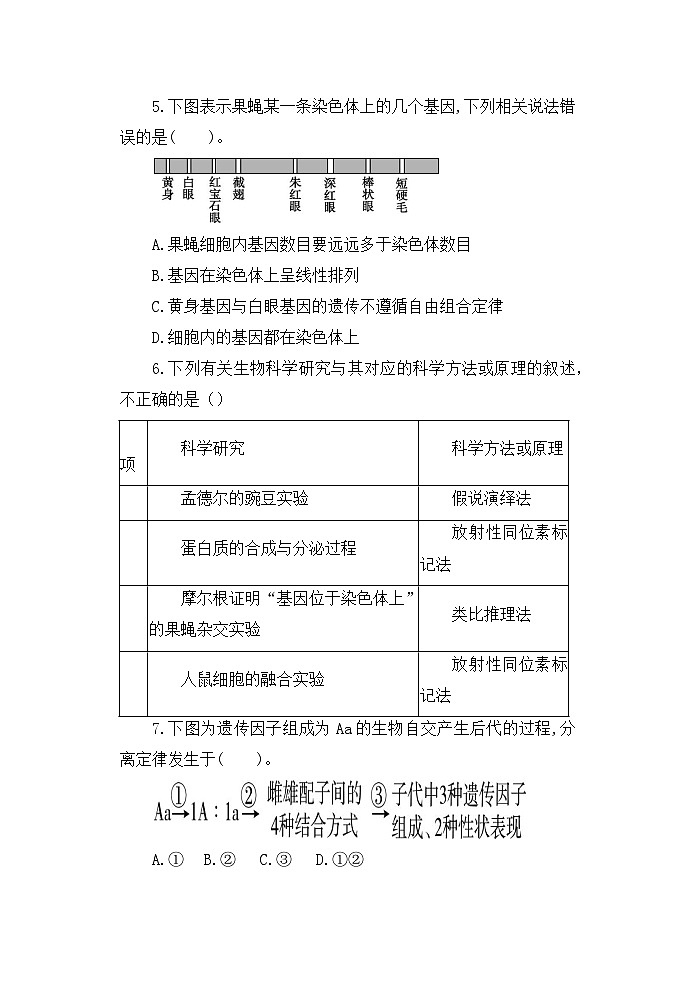 2022-2023学年下学期期末生物试卷第2页