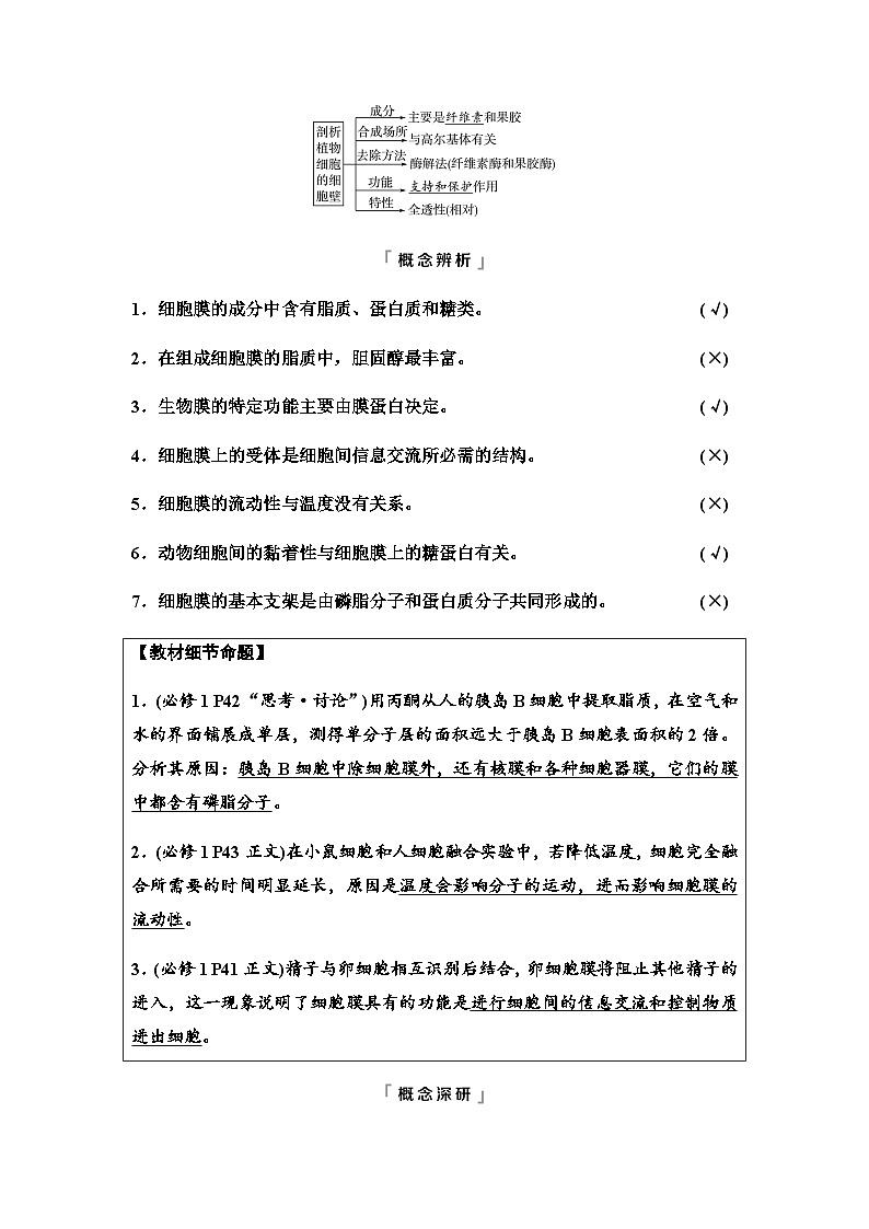 2024届高考生物一轮复习第2单元第4课细胞膜和细胞核学案03