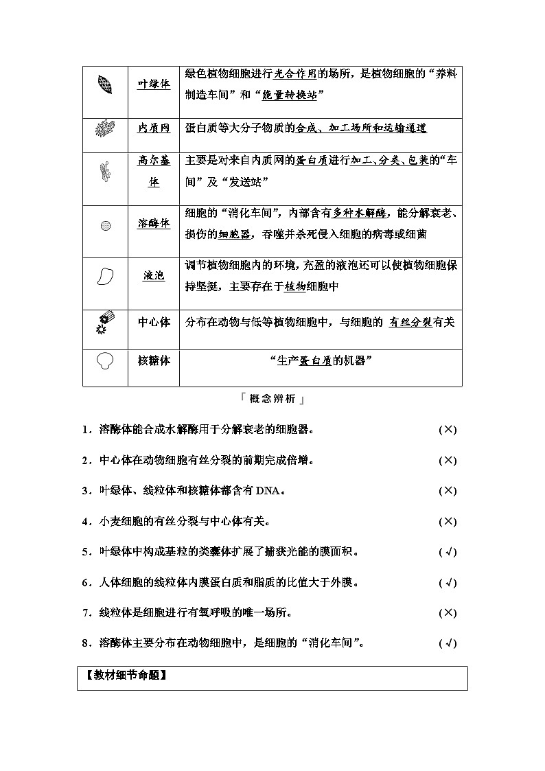 2024届高考生物一轮复习第2单元第5课细胞器之间的分工合作学案第2页