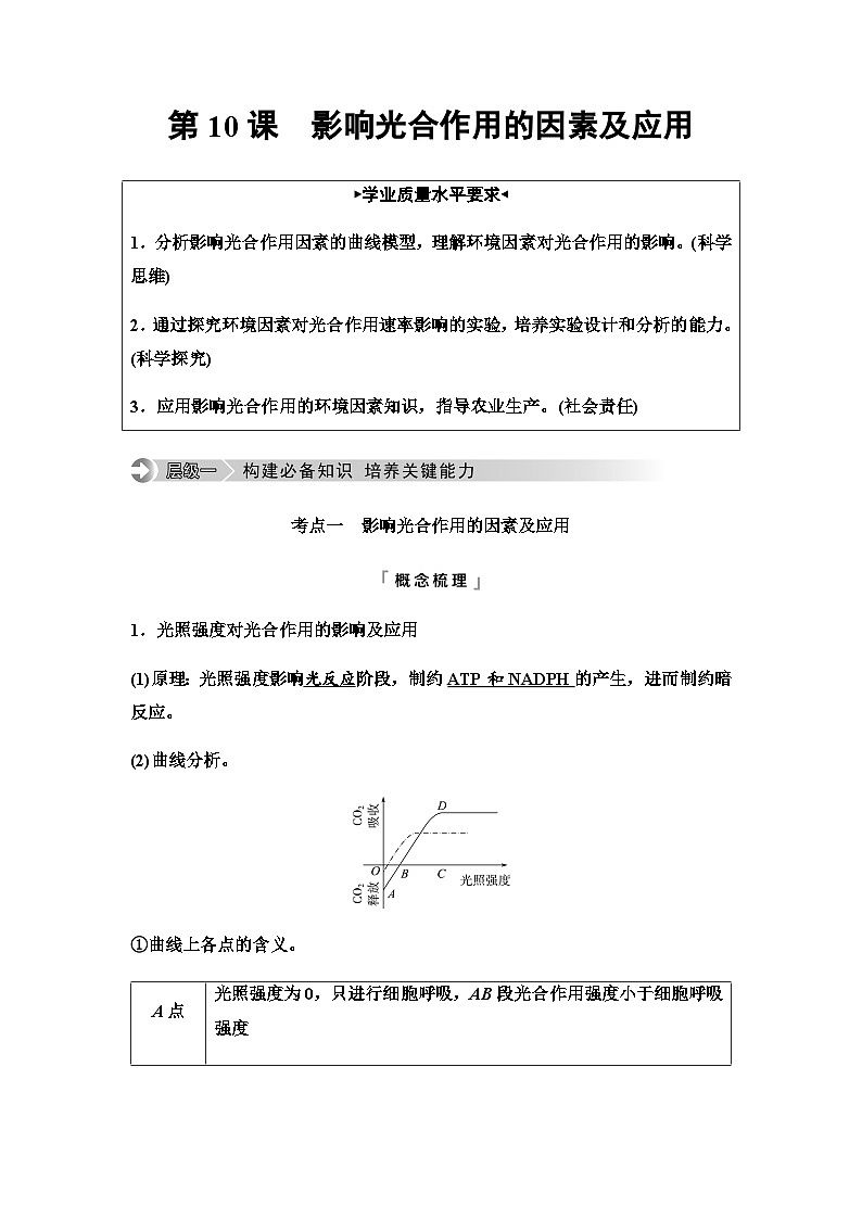 2024届高考生物一轮复习第3单元第10课影响光合作用的因素及应用学案01