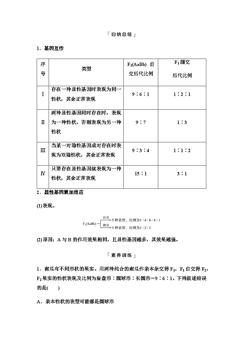 2024届高考生物一轮复习第5单元高频考点进阶课2基因自由组合定律在特殊情况下的应用学案第2页