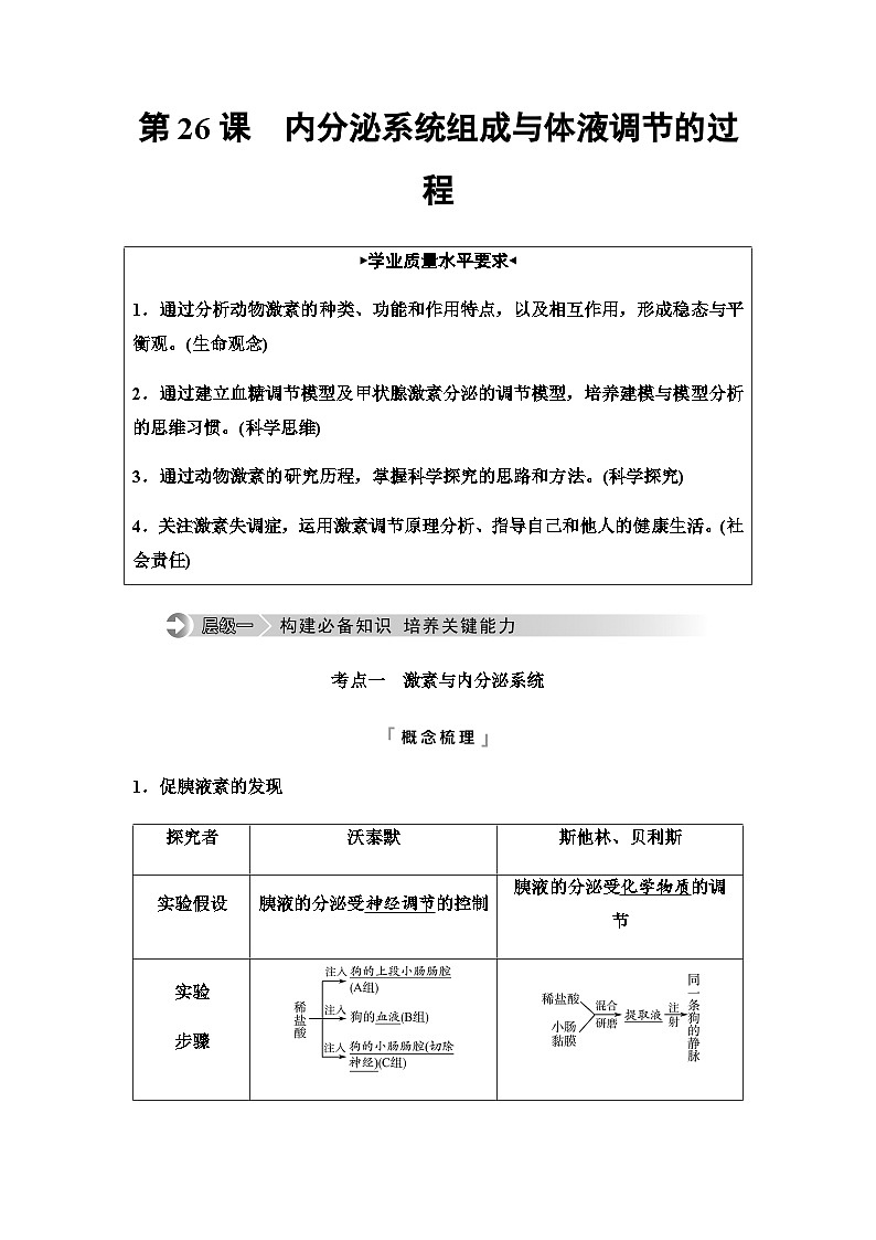 2024届高考生物一轮复习第8单元第26课内分泌系统组成与体液调节的过程学案第1页