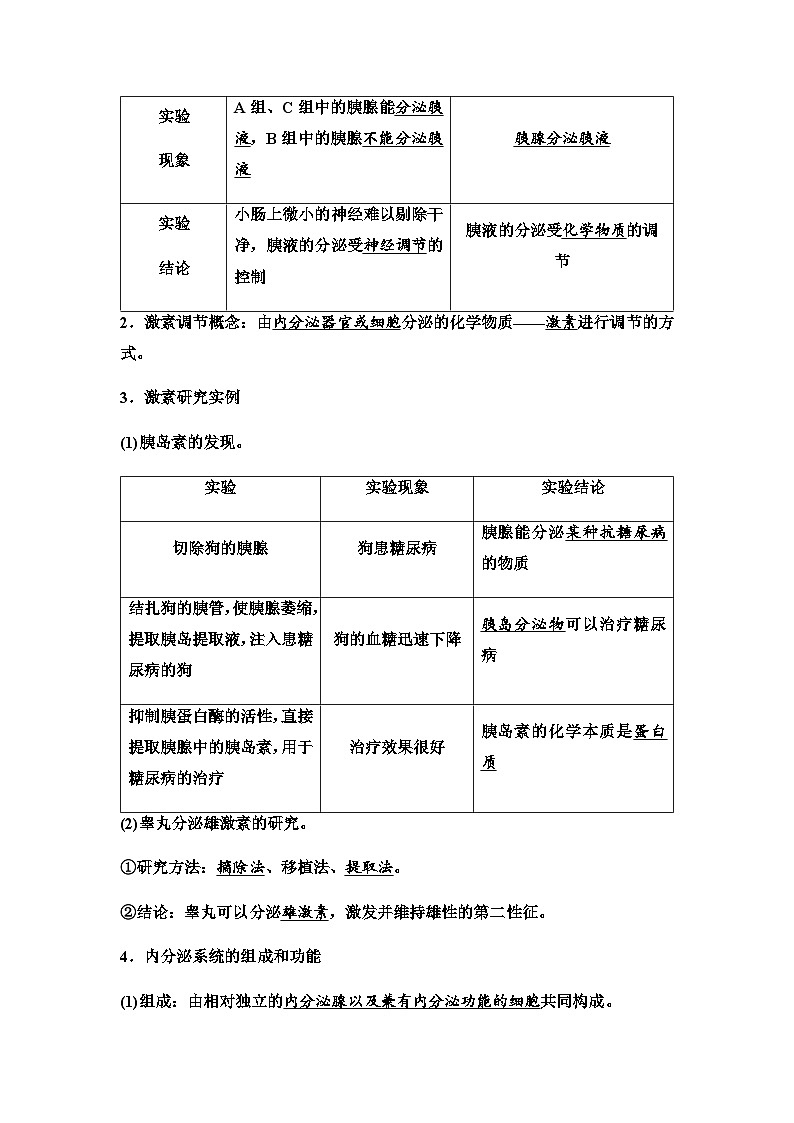 2024届高考生物一轮复习第8单元第26课内分泌系统组成与体液调节的过程学案第2页