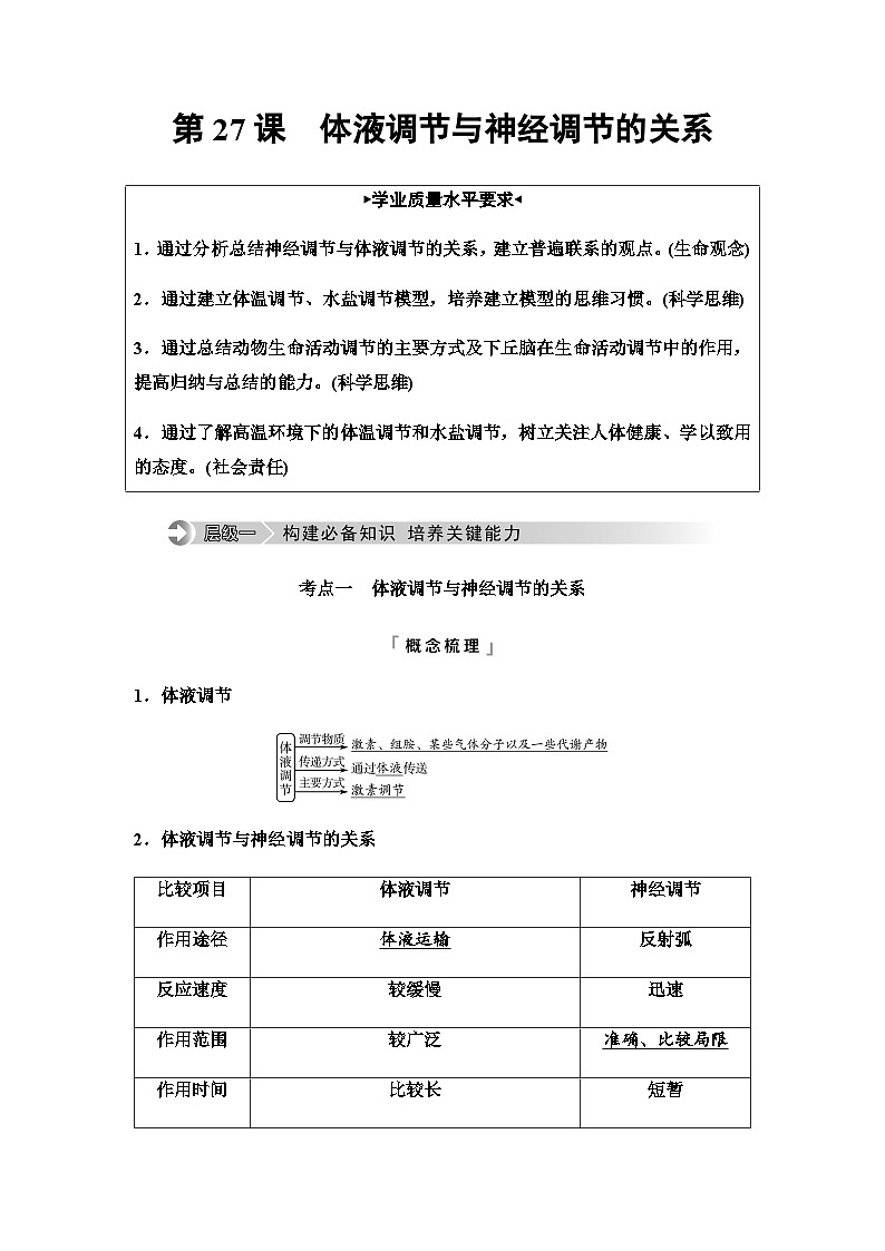 2024届高考生物一轮复习第8单元第27课体液调节与神经调节的关系学案第1页