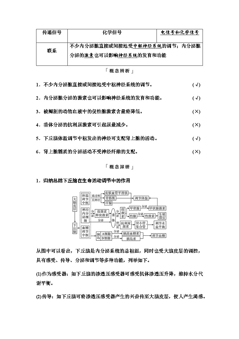 2024届高考生物一轮复习第8单元第27课体液调节与神经调节的关系学案第2页